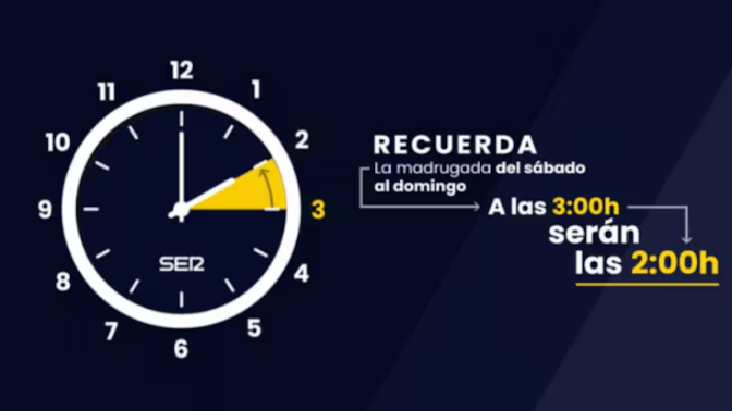 Javier Gómez, decano del Colegio de Sociólogos de CyL, sobre el cambio de hora