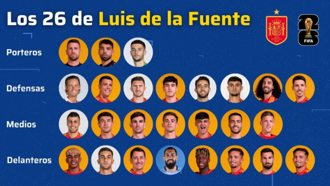 "La llista d'Espanya pel Mundial és arriscada i valenta" episode artwork