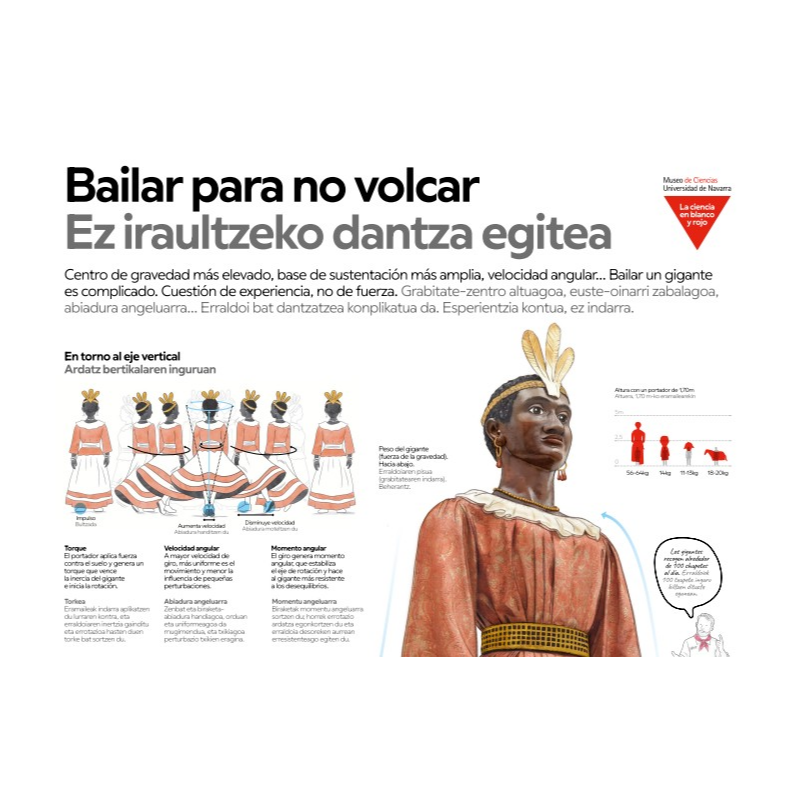 La ciencia en blanco y rojo: "Bailar para no volcar" episode artwork