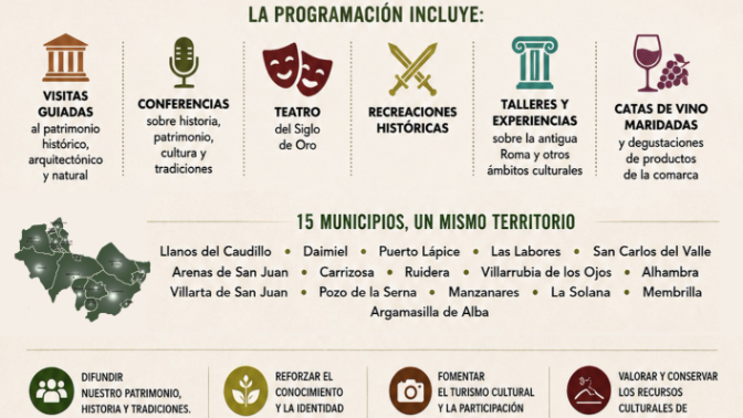 Alto Guadiana Mancha retoma 'En clave Rural', un programa de promoción de la cultura comarcal episode artwork